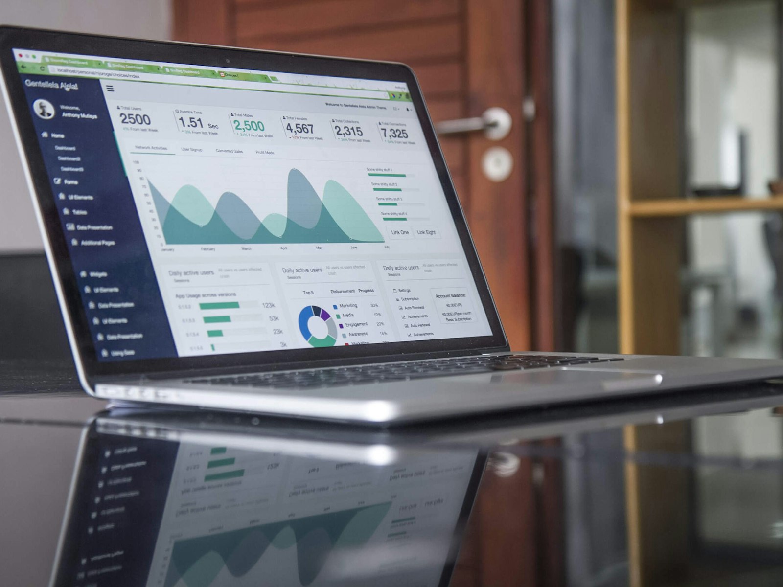 An analytics dashboard on a laptop showing organic-growth charts